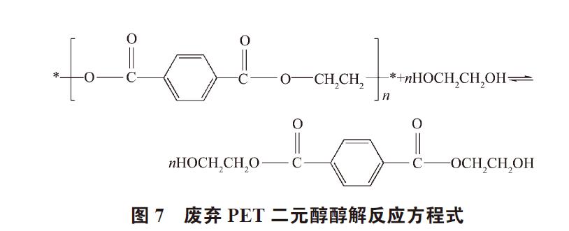 廢棄PET塑料包裝瓶的處理及再生資源化技術(shù)研究進(jìn)展