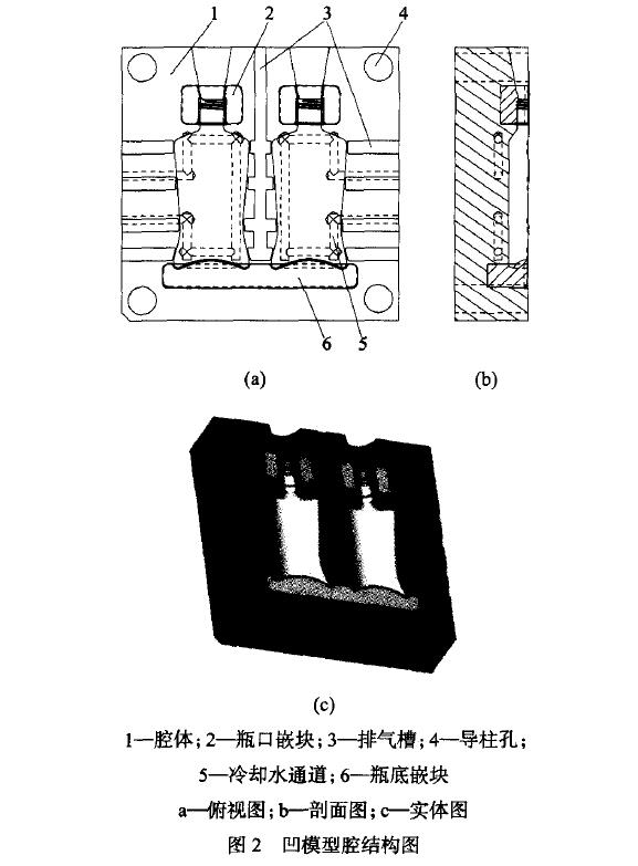 洗發(fā)水瓶擠出吹塑模具設(shè)計