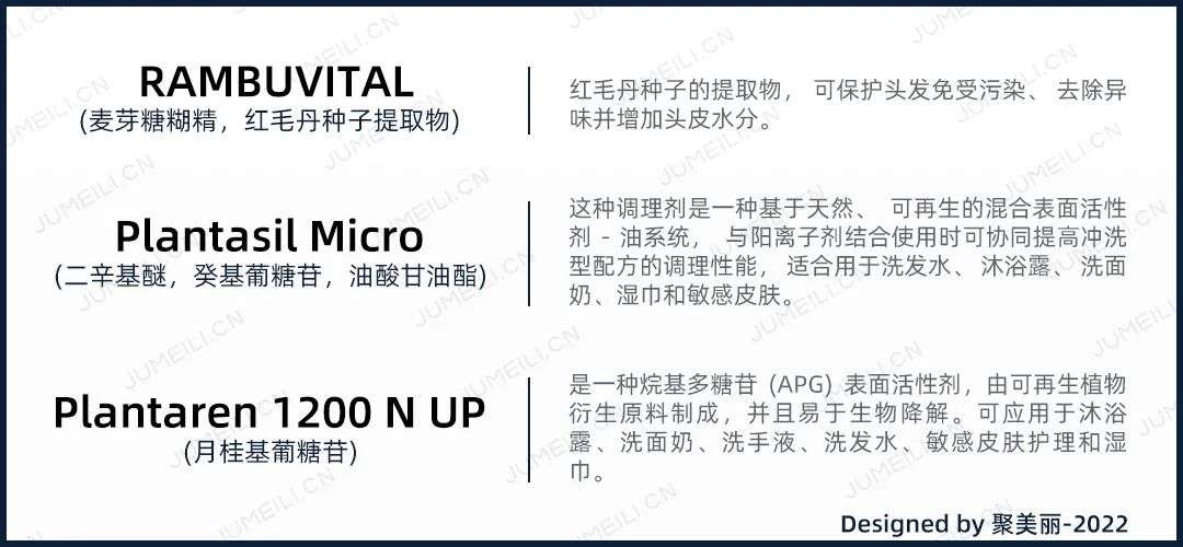 國(guó)內(nèi)外巨頭相繼入局，寵物洗護(hù)品成為新的掘金賽道？